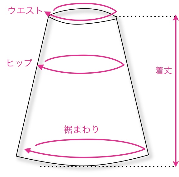 サイズ見本