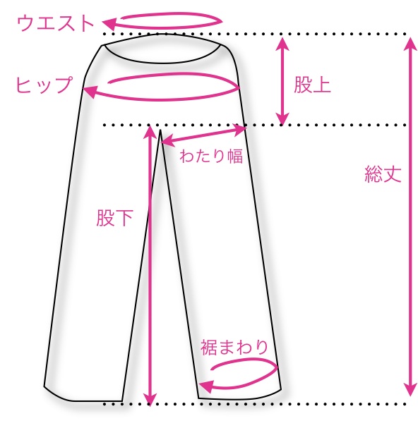 サイズ見本