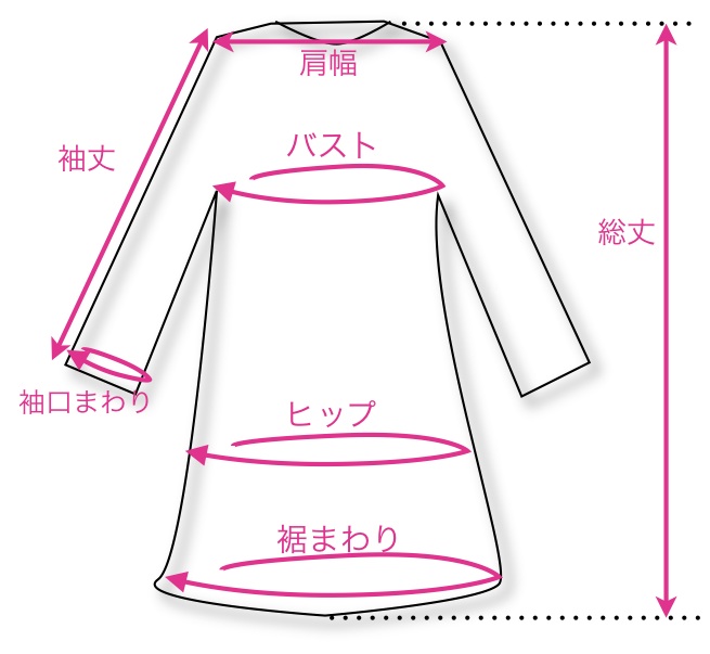 サイズ見本