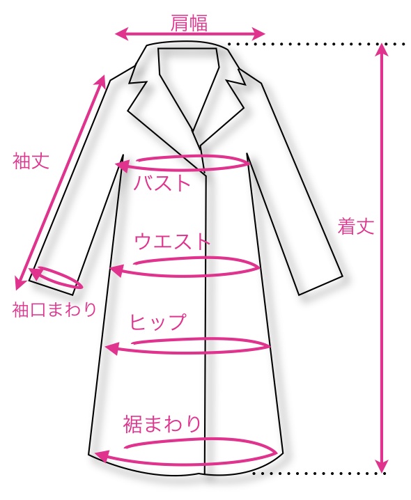 サイズ見本