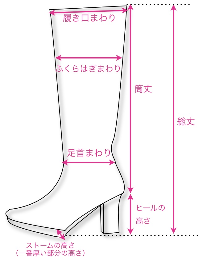 商品サイズ
